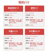 中力股份：