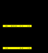  珂玛科技：